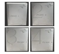 Core Four, 10% Discount – Image 1