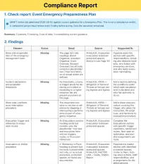 SafetyDocs Document Generator and Compliance Check – Image 3