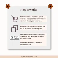 Task Manager Notion Template  – Image 6
