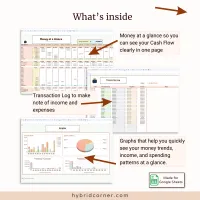 Personal Finance Tracker Google Sheets Template – Image 3