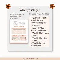 Intentional 90-Day Project Planner Printable – Image 4