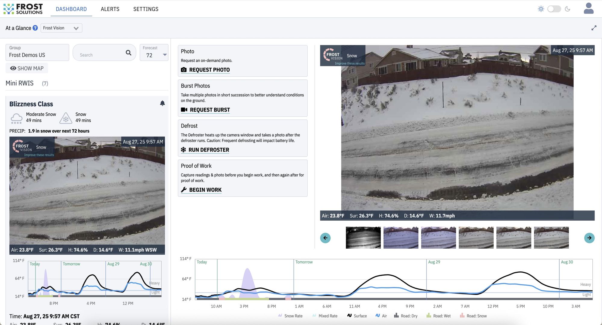 Frost Mini Weather Station – Image 6