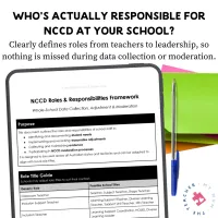 NCCD Roles & Responsibilities + Moderation Timeline | Editable Google Template – Image 2