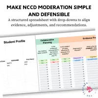 NCCD Tool Bundle – Image 2