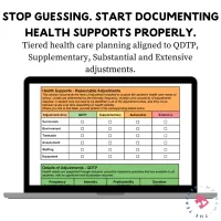 Classroom Management - Student Support: Health Care Plan Template – Image 4