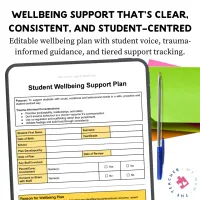 Classroom Management - Student Support: Wellbeing Plan Template – Image 2