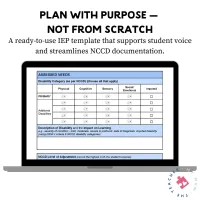 Classroom Management - Student Support: Individual Education Plan (IEP) – Image 3
