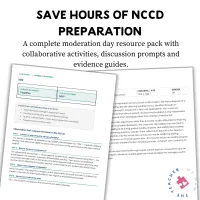 NCCD Moderation Day: Presentation + Activities – Image 4