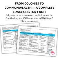 Australia: Making a Nation - Federation to WWI (1889 - 1919) – Image 2