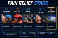 Pain Relief Stack – Image 1