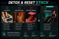 Detox & Reset Stack – Image 1