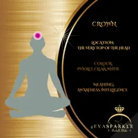 Chakra Bracelet 10 – Image 8