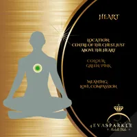 Chakra Bracelet 10 – Image 10
