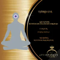 Chakra Bracelet 10 – Image 9