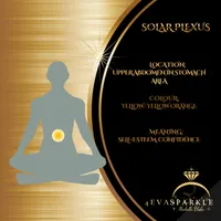 Chakra Bracelet 10 – Image 6