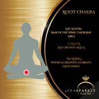 Chakra Bracelet 10 – Image 4