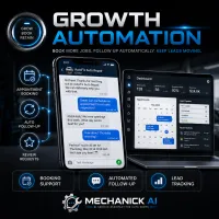 Growth Automation – Image 1