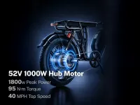 Heybike Saturn Moped Style Ebike – Image 2