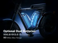 Heybike Saturn Moped Style Ebike – Image 4