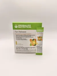 Fat Release – Image 1