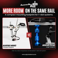 Adjustable Mounts - Kits Bundle – Image 6