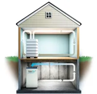 SuperDry XS - Tankless Dehumidifier – Image 7