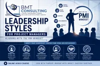 Master PMI leadership styles to build high-performing teams, lead effectively, and deliver successful projects. – Image 1