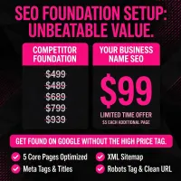 SEO Foundation Setup | Core Page Optimization & XML Sitemap – Image 1