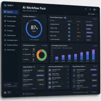 AI Workflow Pack – Image 1