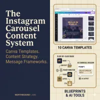 The Instagram Carousel Content System – Image 1