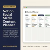 Notion Social Media Content Planner – Image 1