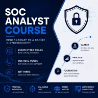 SOC Analyst Course – Image 1