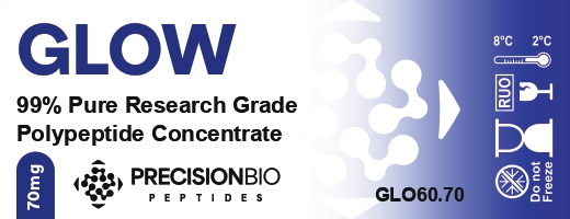 GLOW – 70mg