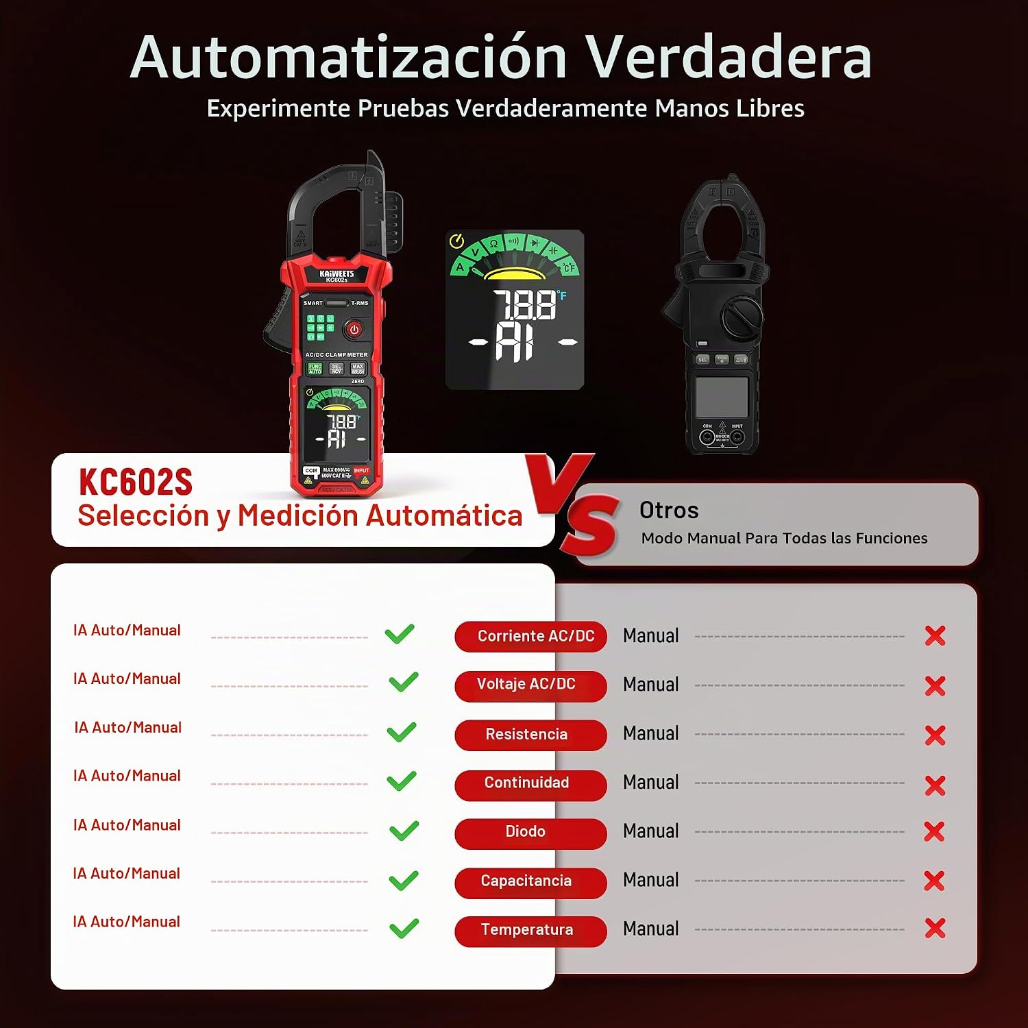 PINZA AMPERIMÉTRICA – Image 2