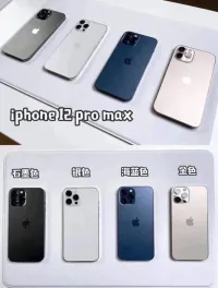 iPhone 12 Pro Max — 128GB/256GB – Image 1