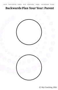 Mastering Middle School: On Line Course + Workbook – Image 3