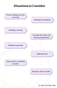 Mini Course: Middle School Independence – Image 4