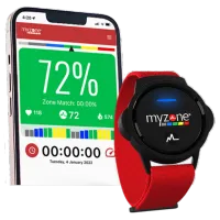 MyZone – Image 1