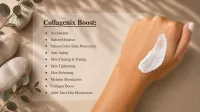 Collagenix Boost Accelerator – Image 2