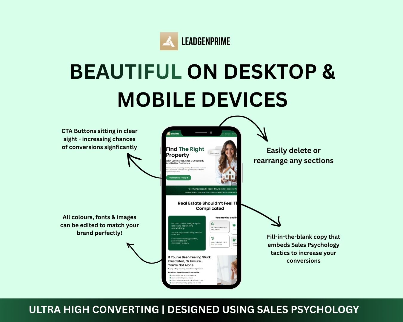 Real Estate Seller Lead Funnel Template - Green Themed – Image 3