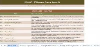 STR Financial Starter Kit – Image 4