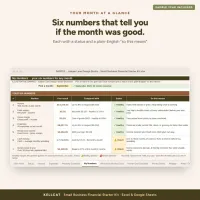 Small Business Financial Starter Kit – Image 2