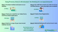 New Patient Medical Marijuana Card Exam – Image 6