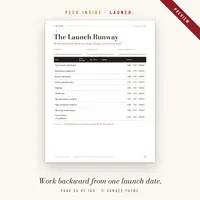 LAUNCH. The Listing Launch Seller Experience System – Image 4