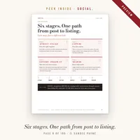 SOCIAL. The Seller Lead Content System – Image 3