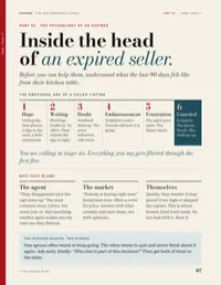 EXPIRED. The 30-Day Expired Listing SOP Workbook – Image 3