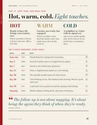 OPEN HOUSE. The 14-Day Open House SOP Workbook – Image 6