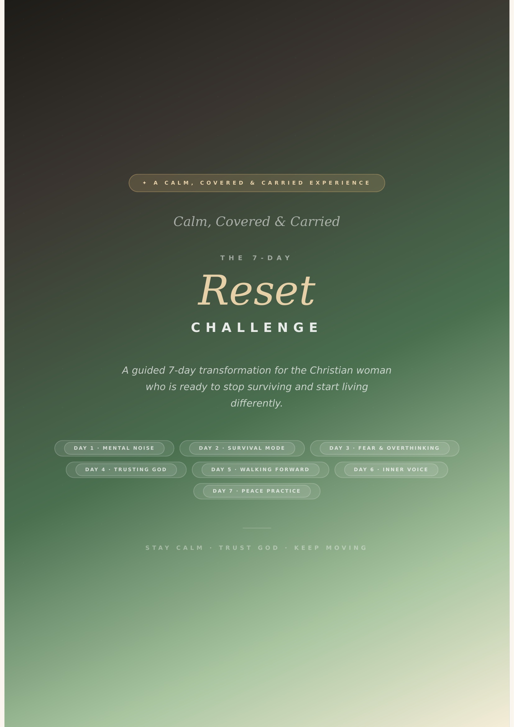 CCC The 7-Day Reset Challenge – Image 1