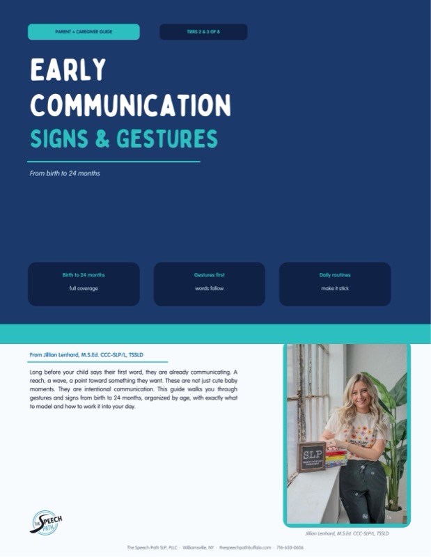 Signs & Gestures – Image 1
