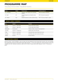 Built to Perform: 12-Week Strength & Conditioning Plan – Image 3